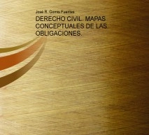 DERECHO CIVIL. MAPAS CONCEPTUALES DE LAS OBLIGACIONES.