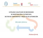 Libro Catálogo cualificado de necesidades de investigación a futuro en el sector de componentes y módulos de automoción, autor Fundación FITSA