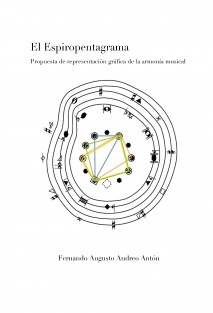 El Espiropentagrama