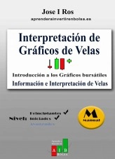 Libro Gráficos Candlesticks. Introducción a los Gráficos e Interpretación de Velas, autor Jose I Ros