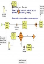 PROCESOS DE NEGOCIO (BPM – BPMN y más)