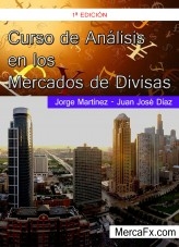 Curso de Análisis en los Mercados de divisas