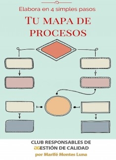 Elabora tu mapa de procesos en 4 simples pasos (ISO 9001:2015) epub