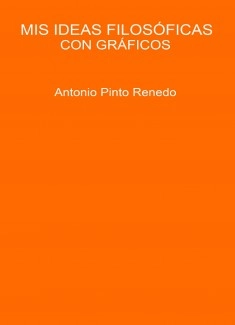 Mis ideas filosóficas con gráficos