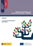 Enseñanzas iniciales: Nivel II. Ámbito de Desarrollo e Iniciativa Personal y Laboral. Unidad 1. El curso de inteligencia emocional