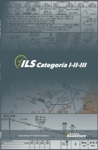 ILS Categoría I-II-III