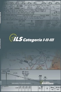 ILS Categoría I-II-III