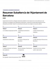 Libro Resum Subaltern/a de l'Ajuntament de Barcelona, autor Foro Opositores