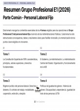 Libro Resumen Grupo Profesional E1 (2026), autor Foro Opositores