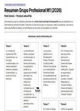 Libro Resumen Grupo Profesional M1 (2026), autor Foro Opositores