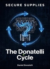 The Donatelli Cycle and the Engine Intake Gas Processor