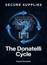Libro The Donatelli Cycle and the Engine Intake Gas Processor, autor danieldonatelli
